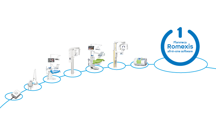 A Planmeca é a primeira fabricante de produtos odontológicos a oferecer uma solução abrangente de IoT para grandes clínicas e grupos de clínicas