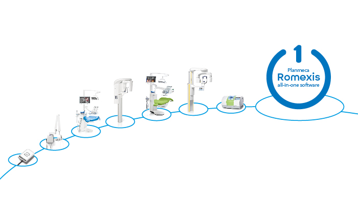 Planmeca bietet als erster Hersteller zahnmedizinischer Lösungen eine umfassende IoT-Lösung für große Kliniken und Zahnarztketten