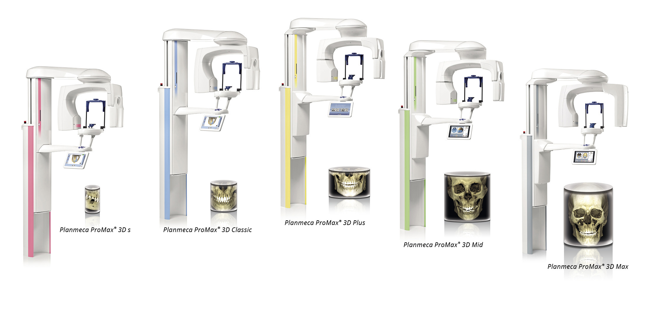 Detailed anatomical information and optimal patient doses with Planmeca ProMax® 3D X-ray units