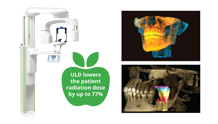 The Science Of Dentistry And Patient Care