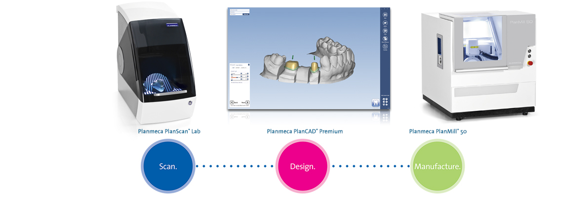 cad cam for dental labs planmeca lab cam