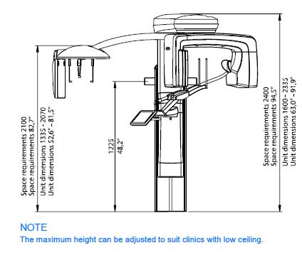 3D imaging units dimensions