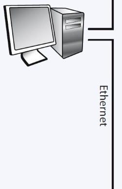 Planmeca client workstation and database server