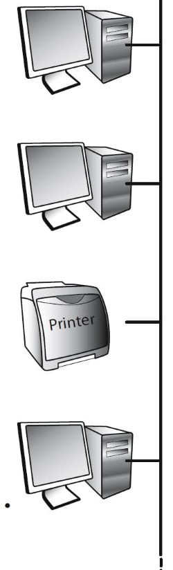 Planmeca additional workstations with different software configurations