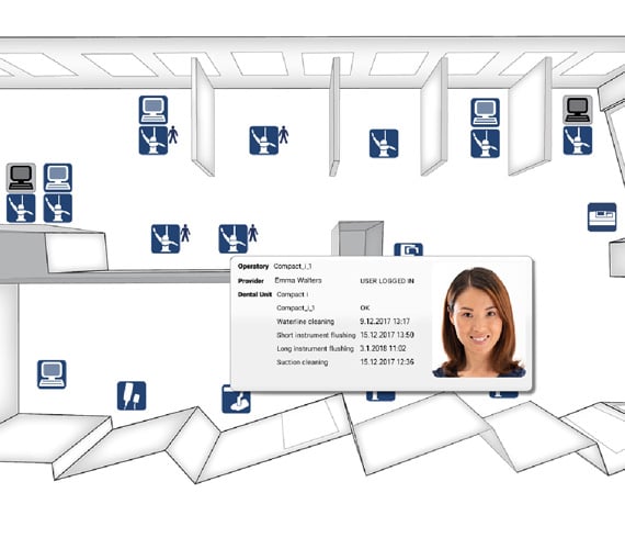 Planmeca clinic management floorplan