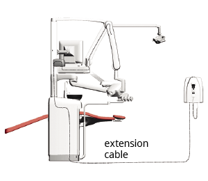 Planmeca ProX Dental unit mount