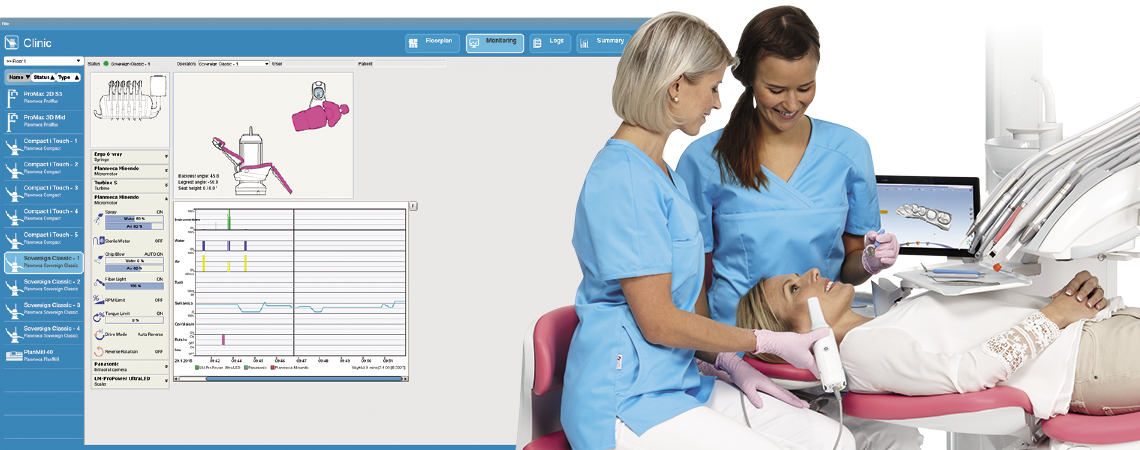 Monitor dental unit usage